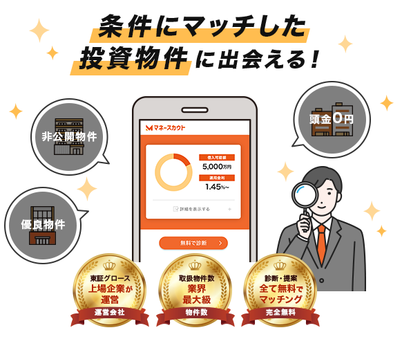 借入可能額をカンタン診断！