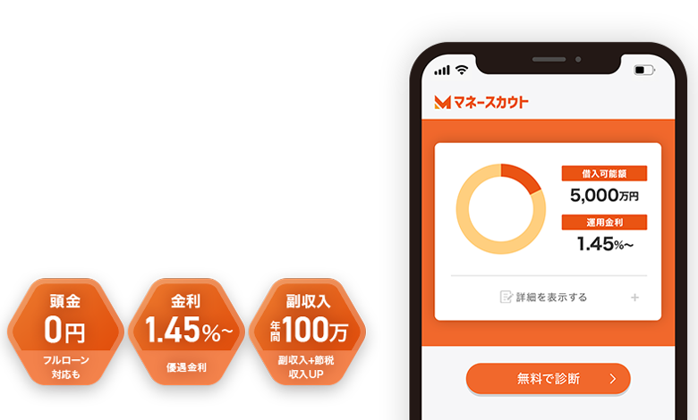 借入可能額をカンタン診断！