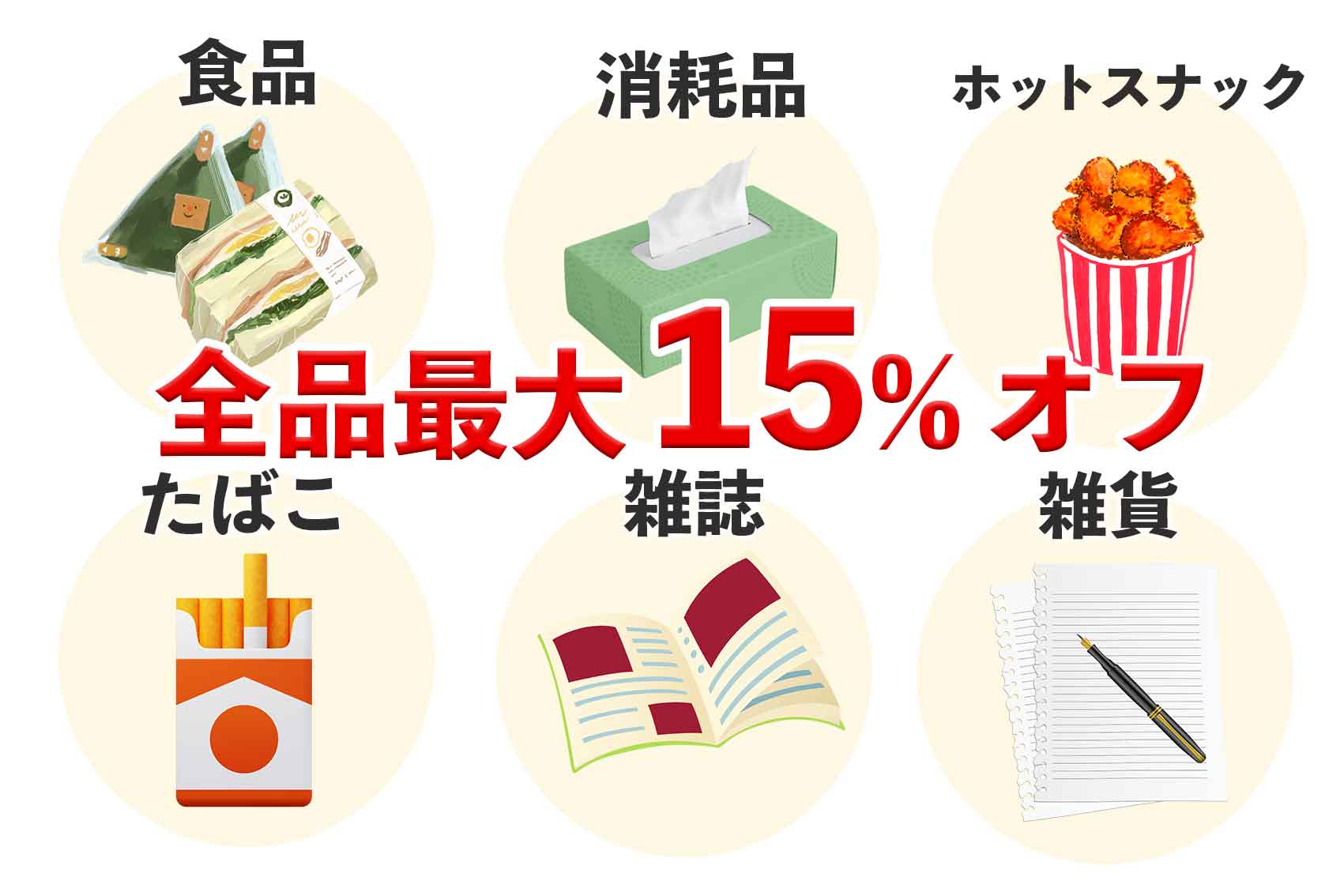 コンビニ商品の画像